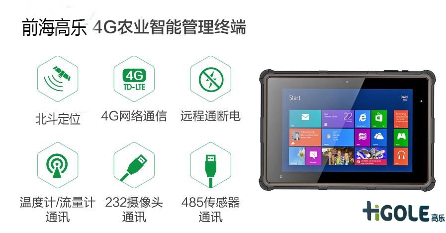 車載加固平板電腦