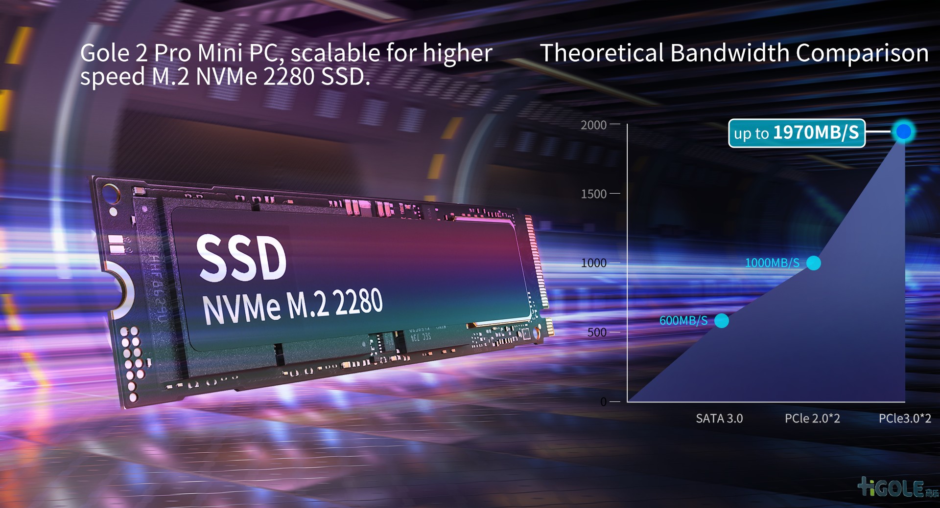 gole迷你電腦主機(jī)